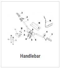 Handlebar