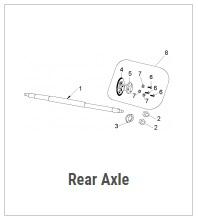 Rear Axle