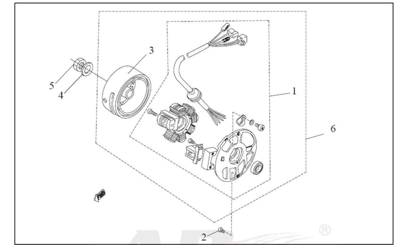 APEX STATOR