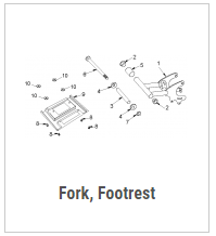 Fork , Footrest