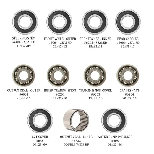 (15) Transmission Output Bearing (By Sprocket)