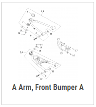 A Arm, Front Bumper A