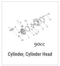 Cylinder , Cylinder Head(90 cc)