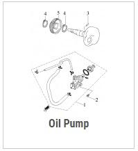 Oil Pump — Precision Racing Parts