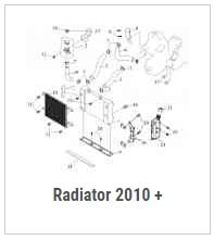 Radiator 2010+