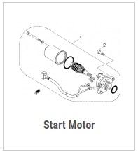 Start Motor